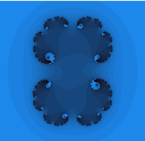 julia fractal set