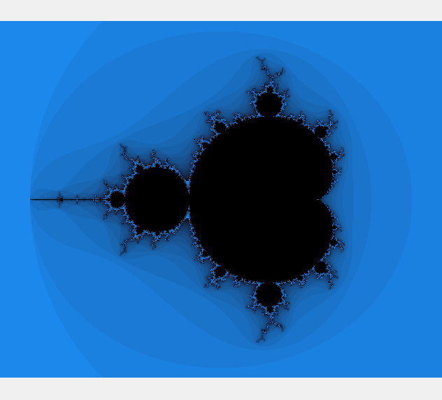 mandelbrot fractal
